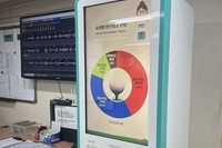 골프장 32인치 터치 키오스크 패널교체