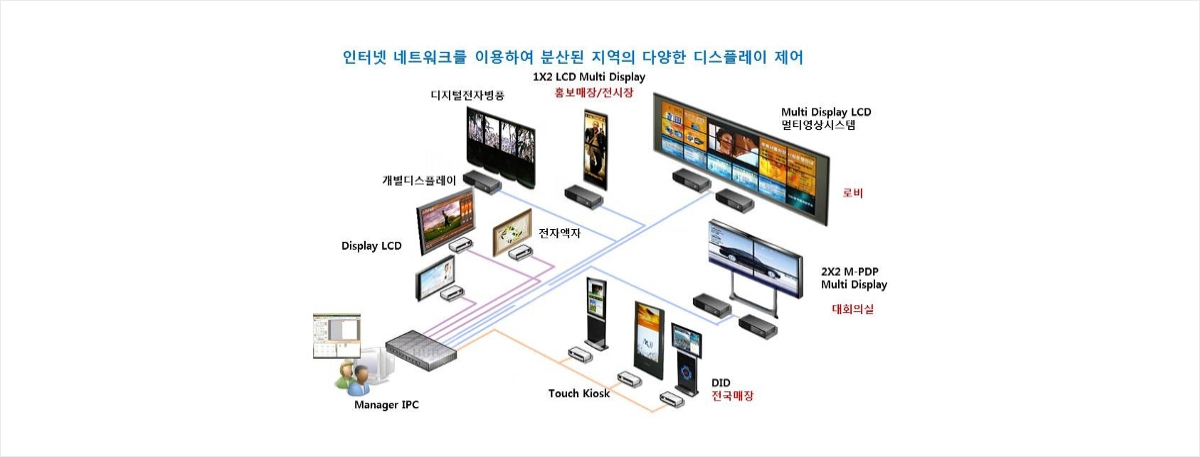 이미지명